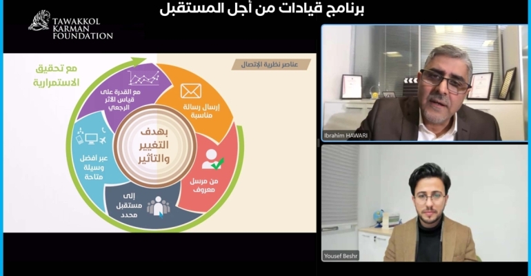 Tavakkol Karman Vakfı, Gençleri İşgücü Piyasasına Kazandırma Kursu’nun İkinci Sürümünü Tamamlıyor