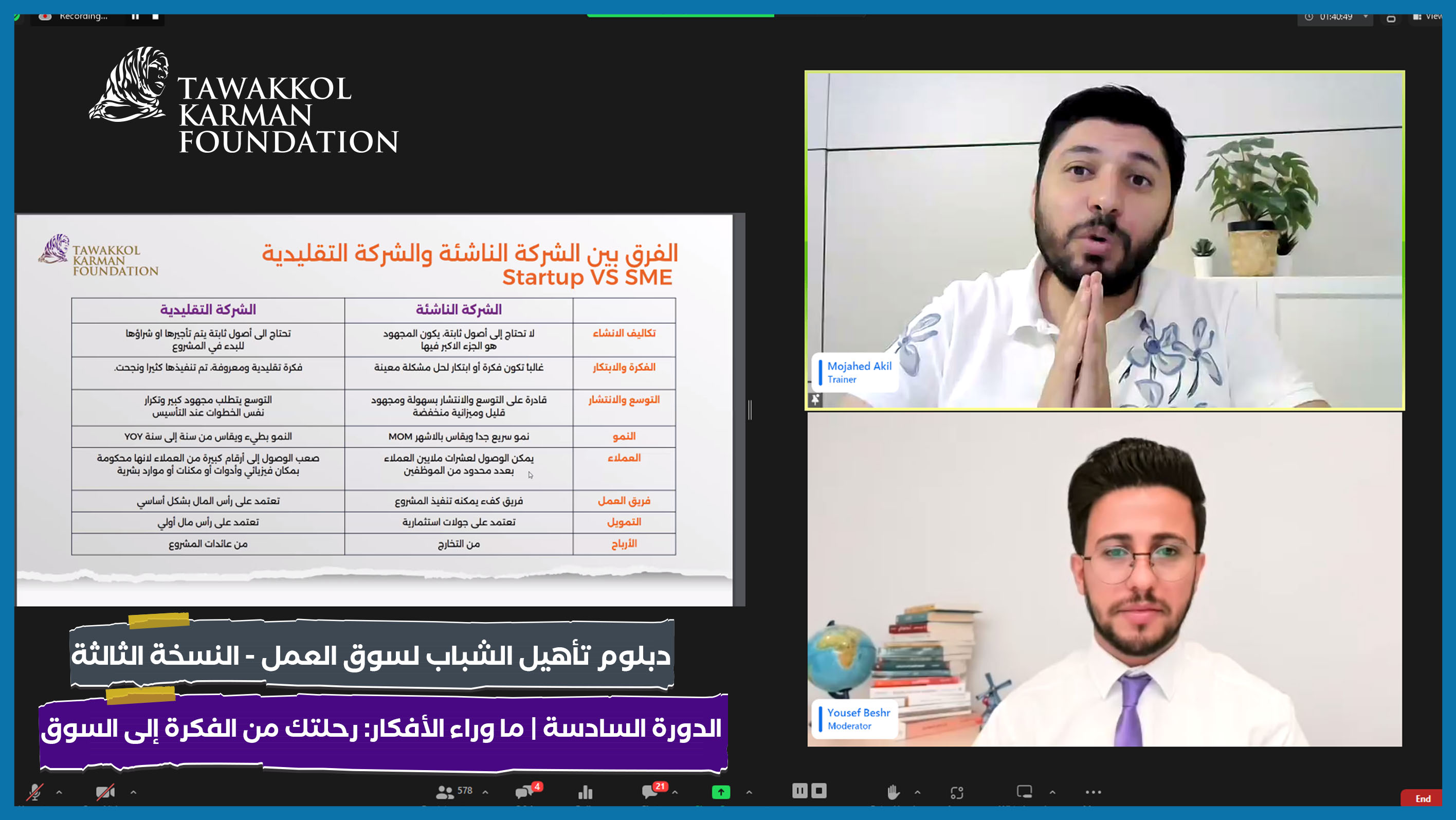 مؤسسة توكل كرمان تختتم النسخة الثالثة من دبلوم تأهيل الشباب لسوق العمل بحضور أكثر من 575 مشارك