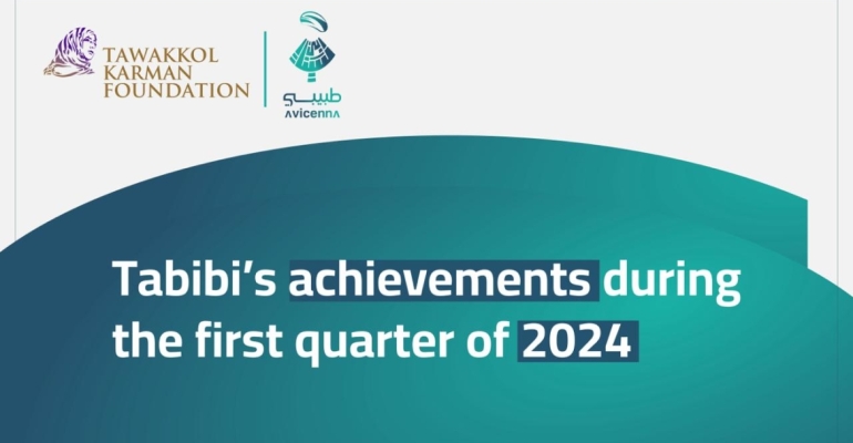 Tavakkol Karman Vakfı Tarafından Desteklenen Tabiby Uygulaması 3 Ay İçinde 1500’den Fazla Ücretsiz Tıbbi Konsültasyon Sağladı